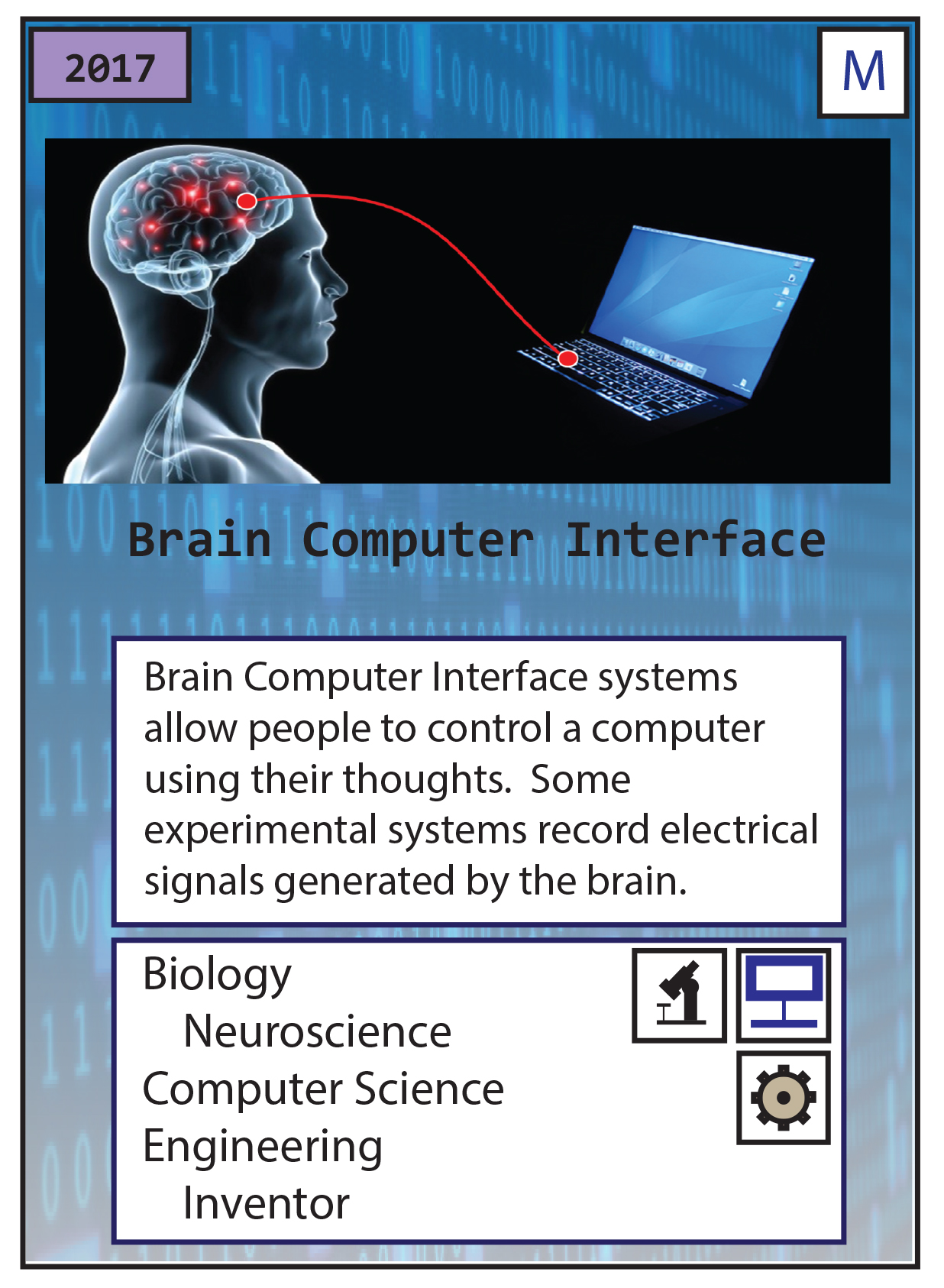 Scientist Card Example
